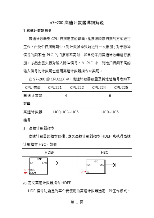 高速计数器详细解说