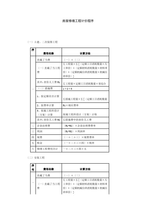 山东省房屋修缮定额计算规则