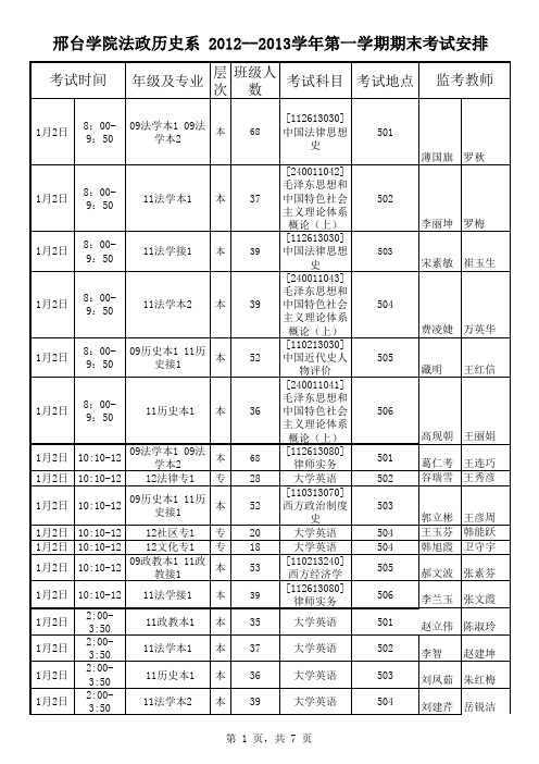 公示版考试安排(法政历史系2012-2013第1学期考试安排.xls)