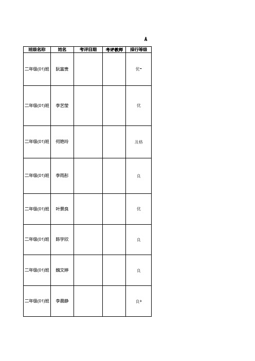 二年级下评语