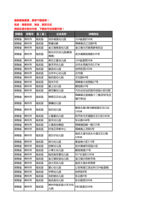 新版湖南省郴州市临武县幼儿园企业公司商家户名录单联系方式地址大全49家