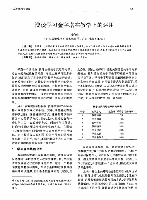 浅谈学习金字塔在教学上的运用