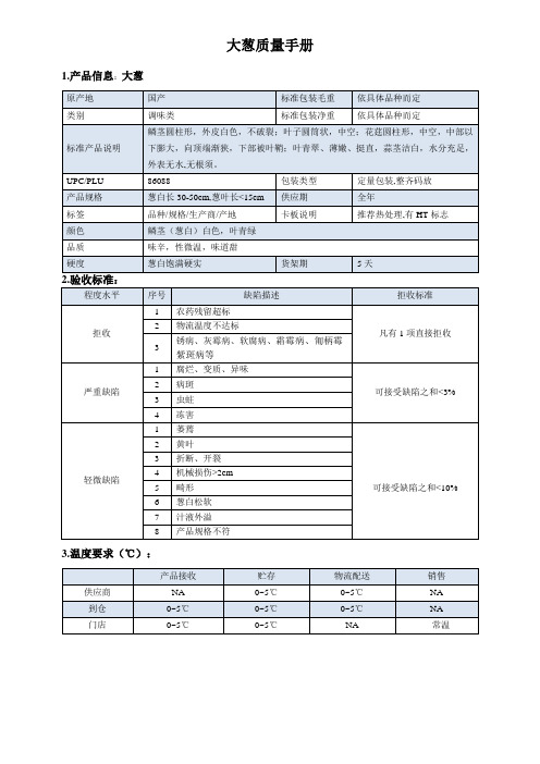 06quality manual Scallion大葱质量手册验收标准