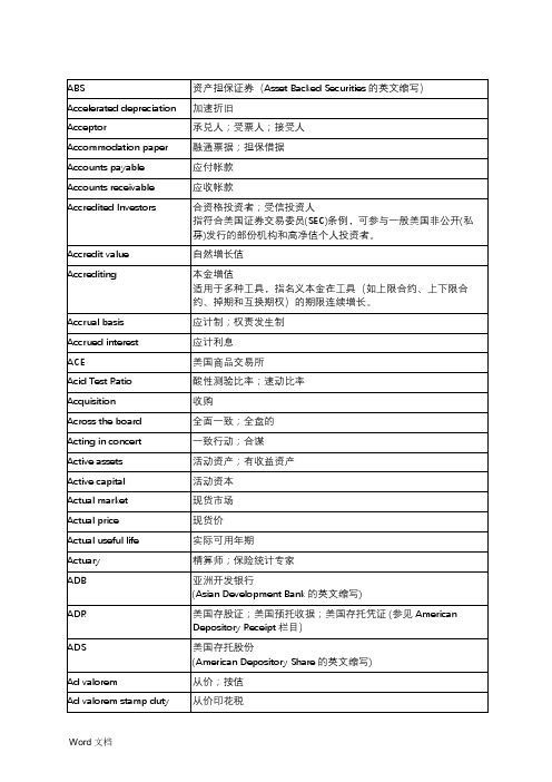 金融术语中英文对照