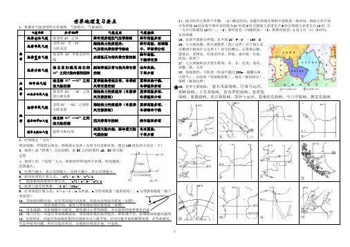 世界地理复习