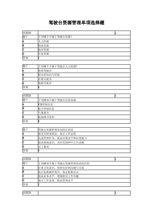 BRM 模拟试题