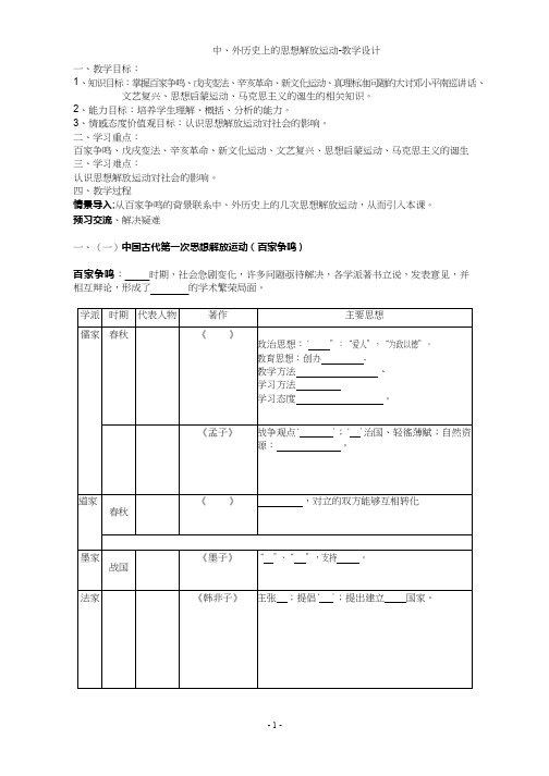 初中历史《中外历史上的思想解放》优质课教案、教学设计