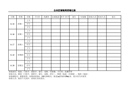 学校各区域消毒通风记录