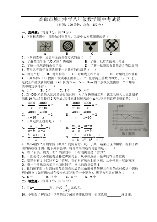 2015-2016学年度江苏省高邮市城北中学八年级第二学期数学期中考试卷