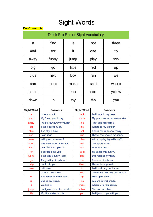 sight-words(汇总篇)