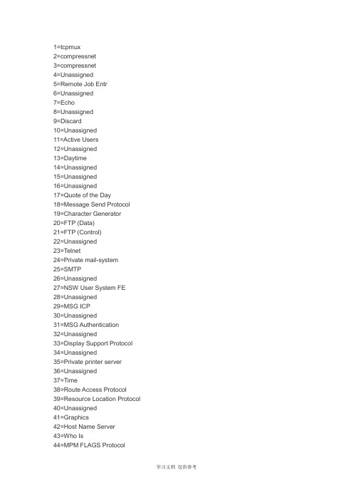 TCP端口号对照表