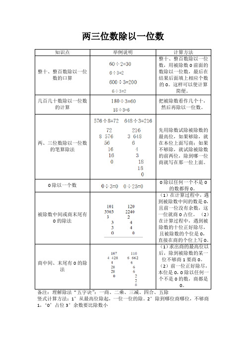 青岛版五四制三年级知识点复习