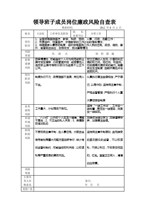 领导班子成员岗位廉政风险自查表