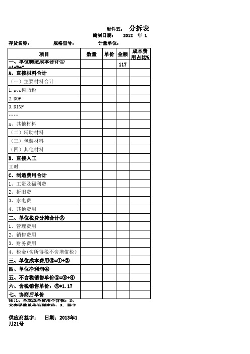 产品单价成本分拆-分析表