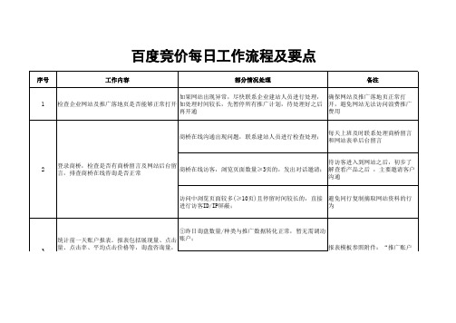 百度竞价每日工作流程及要点