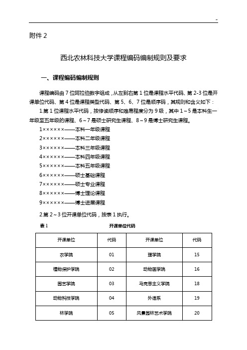 西北农林科技大学课程编码要求及编制规则