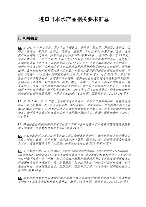 进口日本水产品相关要求汇总