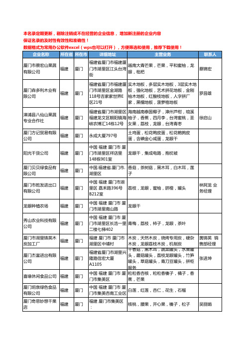 2020新版福建省厦门龙眼工商企业公司名录名单黄页大全46家