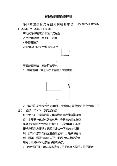 静脉输液操作流程图