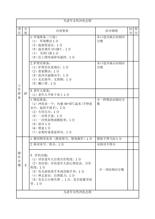 初级会阴冲洗评分标准