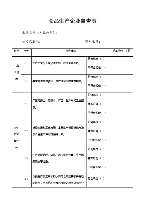 食品生产企业自查表格模板(完整版)