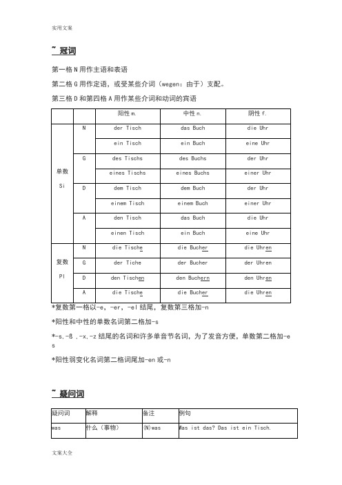 德语语法吐血大总结材料