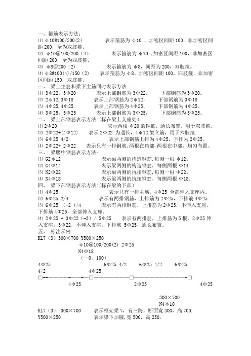 平法施工图