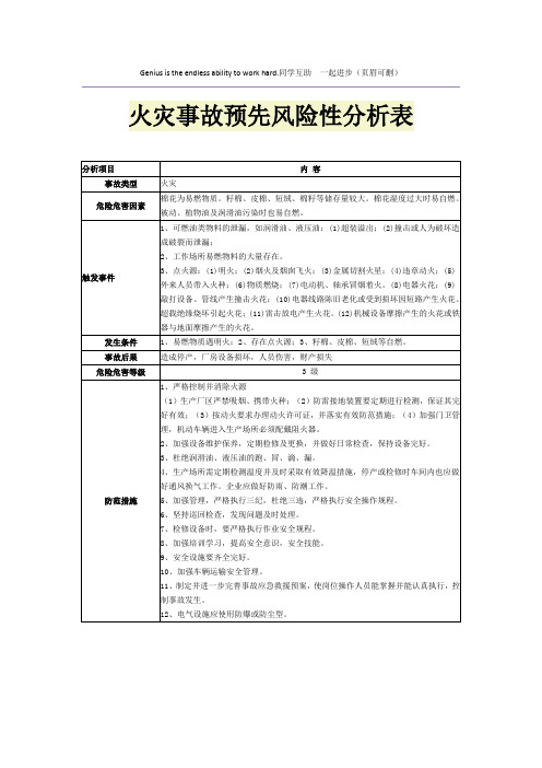 火灾事故预先风险性分析表