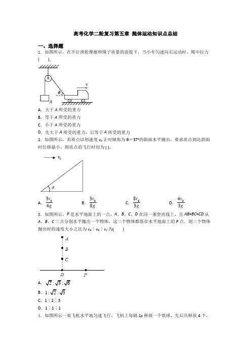 高考化学二轮复习第五章 抛体运动知识点总结