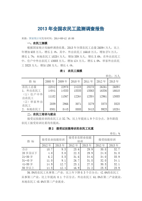 2013年全国农民工监测调查报告