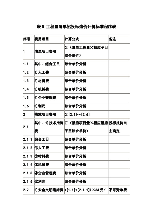  工程量清单招投标造价计价标准程序