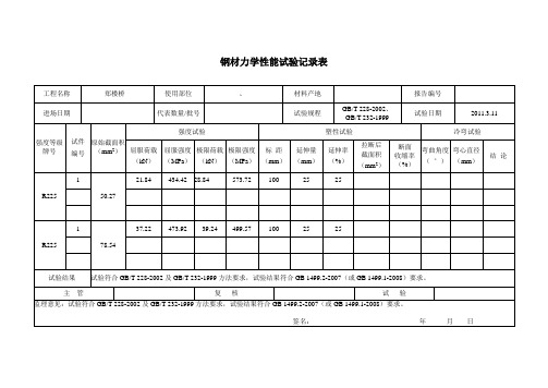 钢筋力学性能试验