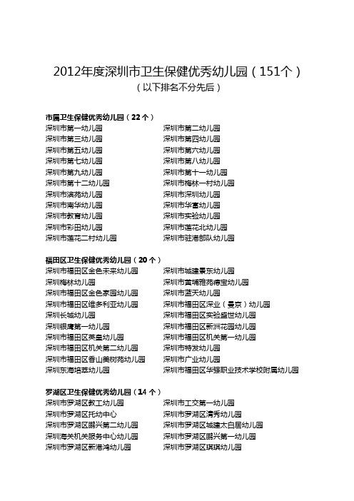 2012年度深圳卫生保健优秀幼儿园151个