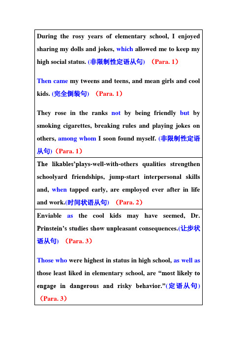 2019年全国卷一D篇阅读理解中长难句整理