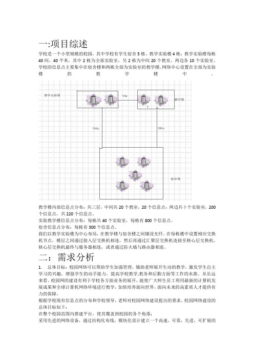 武汉理工大学网络系统集成与工程设计----校园网组建