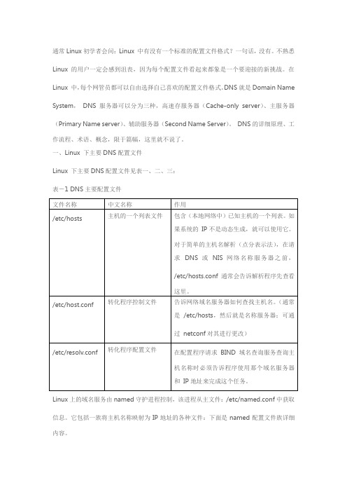 linux dns 配置文件