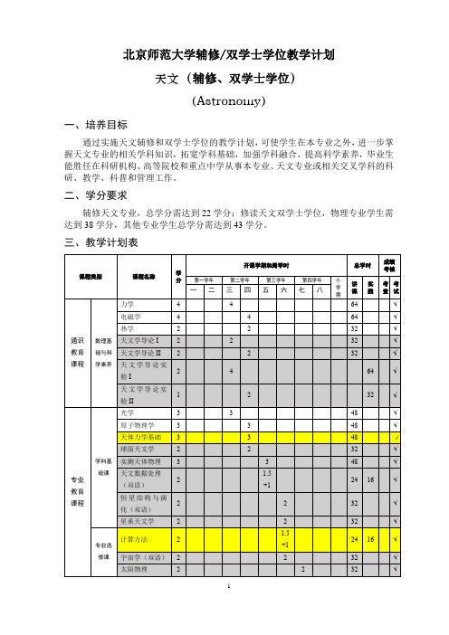 天文(辅修、辅修学士学位)-2020级