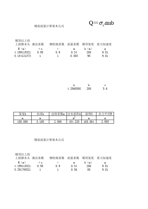 堰流、孔流