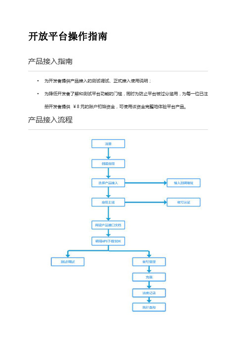 云讯科技开放平台产品接入操作指南API接口文档