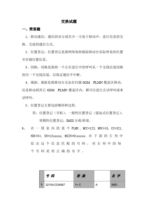 GSM综合题库-交换试题