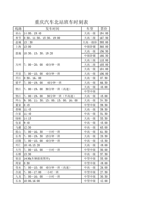 重庆汽车北站班车时刻表