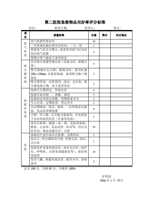 急救物品完好率评分标准