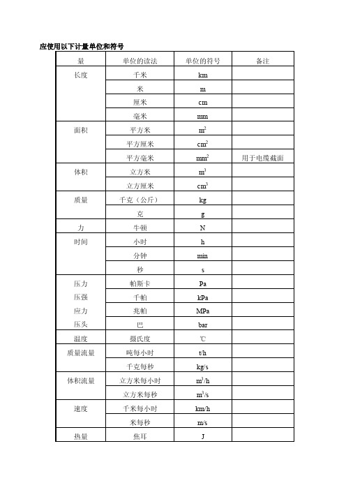 单位符号——精选推荐