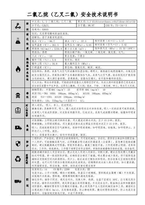 【二氯乙烷(乙叉二氯)】MSDS安全技术说明书(精编版)