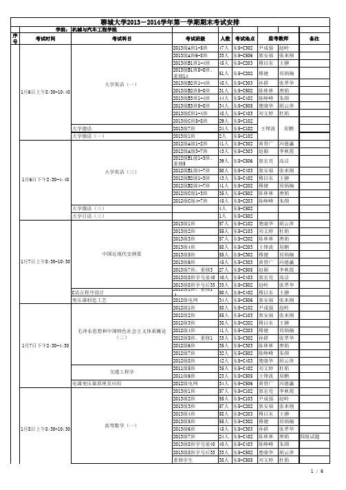 聊城大学机械与汽车工程学院2013——2014学年第一学期考试安排