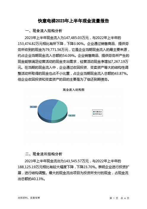 002774快意电梯2023年上半年现金流量报告