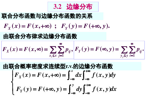 联合分布函数与边缘分布函数的关系解读.