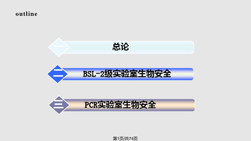 PCR的生物安全PPT课件