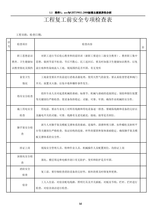 工程复工前安全专项检查表