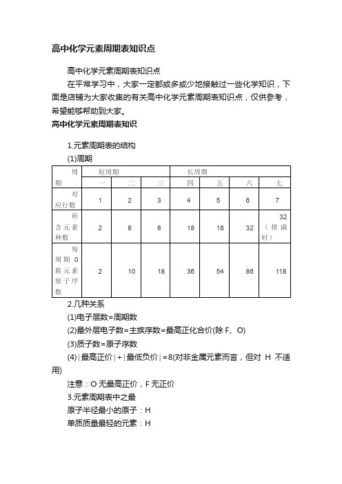 高中化学元素周期表知识点